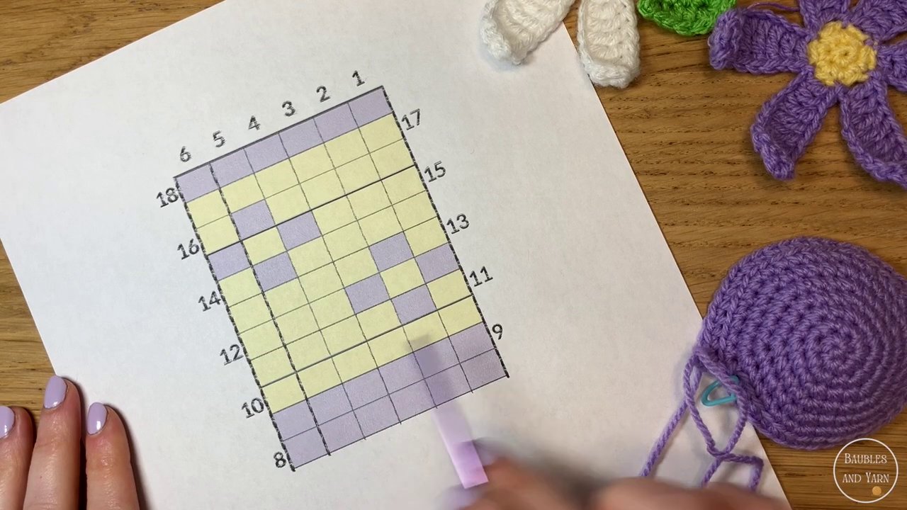 How to Read a Crochet Chart for Tapestry and Colorwork