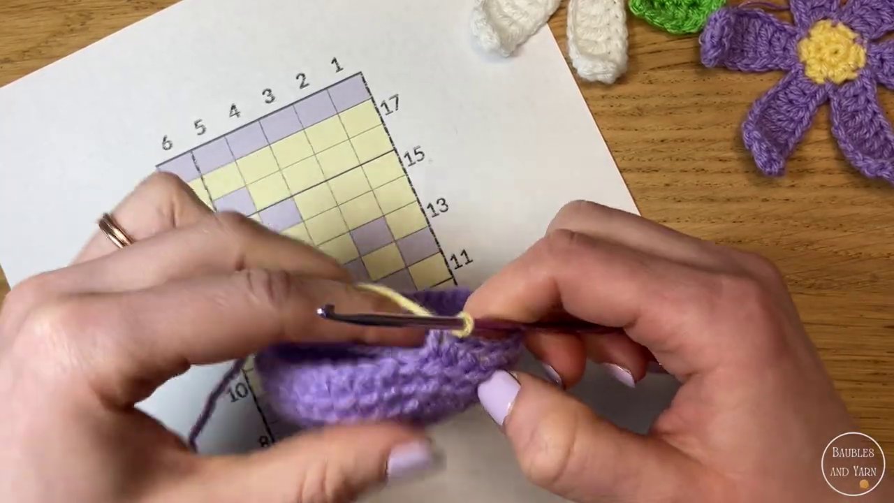 A section of the chart being followed with a finger or marker to track the current stitch.